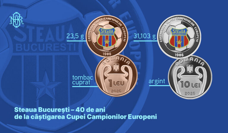 BNR lansează o emisiune numismatică cu tema „Steaua București – 40 de ani de la câștigarea Cupei Campionilor Europeni” emisiune numismatica bnr steaua