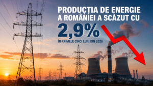 Productia de energie a Romaniei a scazut cu 2,9 procente in primele cinci luni din 2026